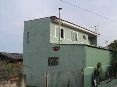 Casa com 3 quartos à venda no uberaba, curitiba , 80 m2 por r$ 180.000