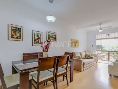 Apartamento com 2 quartos à venda na lindolfo color, 20, teresópolis, porto alegre por r$ 350.000