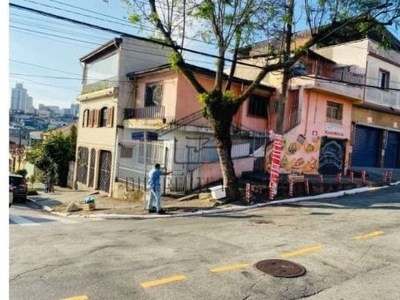 Terreno à venda na rua dentista barreto, vila carrão, são paulo, 150 m2 por r$ 900.000
