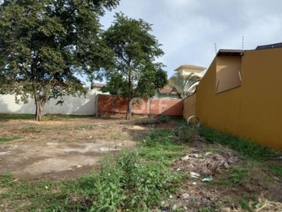 Terreno à venda no parque alto taquaral, campinas por r$ 410.000