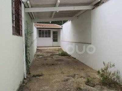 Casa com 1 dormitório para alugar, 50 m² por R$ 1.060,00/mês - Morumbi - Piracicaba/SP