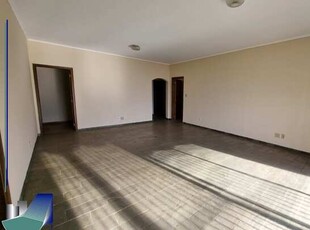 Apartamento residencial para Locação no Jardim Paulista, Ribeirão Preto