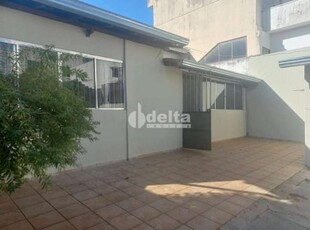 Casa para aluguel, 2 quartos, 1 suíte, 7 vagas, tabajaras - uberlândia/mg