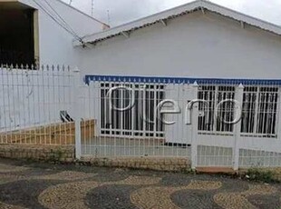 Casa para locação no Jardim Guanabara - Campinas/SP