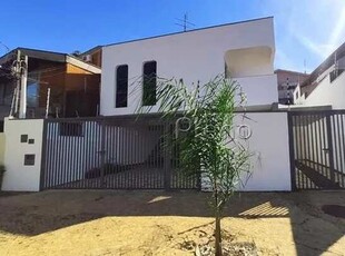 Casa para locação no Jardim Paraíso - Campinas/SP