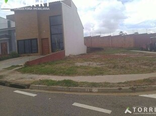 Terreno residencial à venda, parque são bento, sorocaba - te1008.