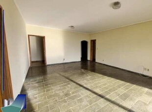 Apartamento residencial para Locação no Jardim Paulista, Ribeirão Preto