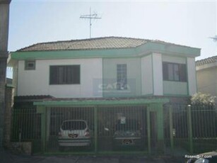 Casa à venda por R$ 1.000.000