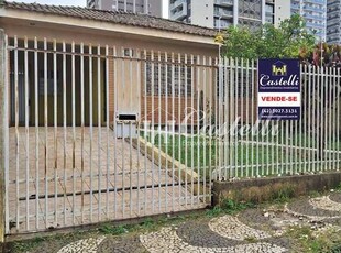 Casa para locação, Oficinas, PONTA GROSSA - PR