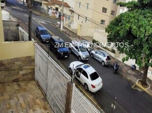 CASA RESIDENCIAL em CAMPINAS - SP, BONFIM