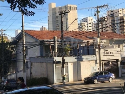 Casa com 3 quartos para alugar na alameda dos guaramomis, 1098, planalto paulista, são paulo, 300 m2 por r$ 8.000