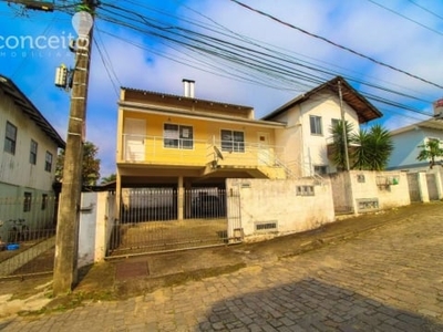 Casa com 2 quartos para alugar na rua apolônia von buettner, 131, água verde, blumenau por r$ 1.900