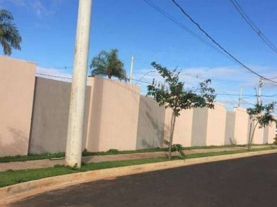 Lote/terreno para venda com 332 metros quadrados em alto umuarama - uberlândia - mg