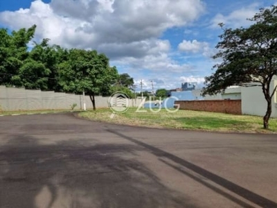 Terreno em condomínio fechado à venda no jardim fortaleza, paulínia por r$ 339.200
