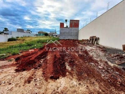 Terreno residencial para venda em maringá, jardim espanha