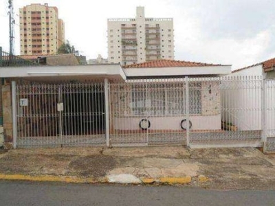 Casa com 5 dormitórios para alugar, 223 m² por R$ 2.750,00/mês - São Judas - Piracicaba/SP