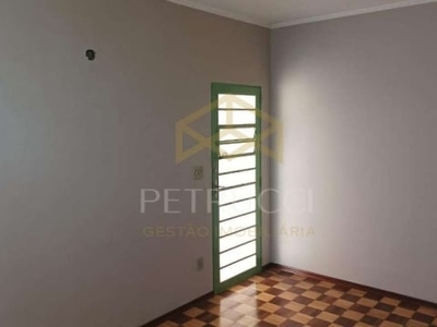 Casa com 2 quartos para alugar na Professor João Augusto de Toledo, 001, Vila Proost de Souza, Campinas, 118 m2 por R$ 1.890