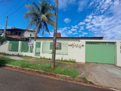 Casa com 2 quartos para alugar na Rua Guaporé, 168, Jardim Guaporé, Maringá por R$ 3.000