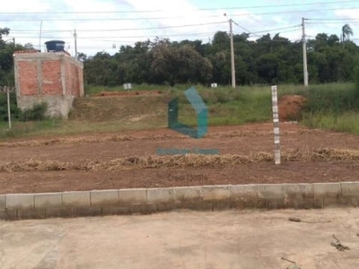 Terreno à venda no bairro jardim dona tereza - sorocaba/sp, zona leste