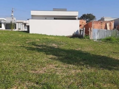 Terreno em condomínio fechado à venda na rua jacarandá brasiliana, 2364, residencial real parque sumaré, sumaré por r$ 305.000