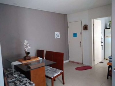 Apartamento mobiliado à venda no residencial paes de linhares, sorocaba- sp