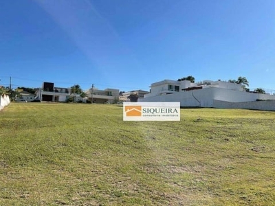Condomínio fazenda imperial - terreno à venda, 1022 m² por r$ 820.000 - parque reserva fazenda imperial - sorocaba/sp