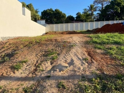 Terreno em condomínio fechado à venda no jardim piemonte, indaiatuba por r$ 450.000