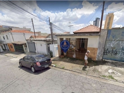 Terreno à venda na rua regino aragão, 396, vila moinho velho, são paulo, 400 m2 por r$ 1.270.000