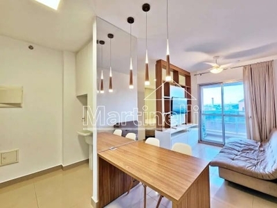 Flat com 1 quarto para alugar no ribeirânia, ribeirão preto , 37 m2 por r$ 1.800