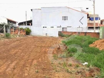 TERRENO RESIDENCIAL em INDAIATUBA - SP, JARDIM MORADA DO SOL