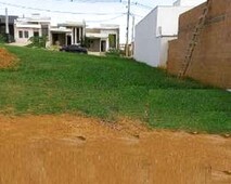 Terreno plano a venda, 154m², Condominio Villagio Ipanema Sorocaba/SP
