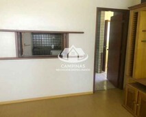 APARTAMENTO RESIDENCIAL em CAMPINAS - SP, JARDIM PARANAPANEMA