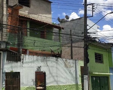 Imóvel para renda em São Paulo / Vila Penteado / Brasilândia / Zona norte / Alugadas por 4