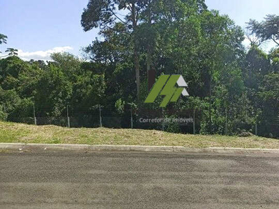 Terreno à venda em Condomínio - Jundiaí/SP