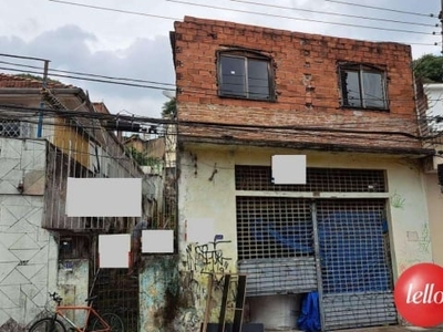 Terreno à venda na rua mariquinha viana, --, mandaqui, são paulo, 180 m2 por r$ 500.000