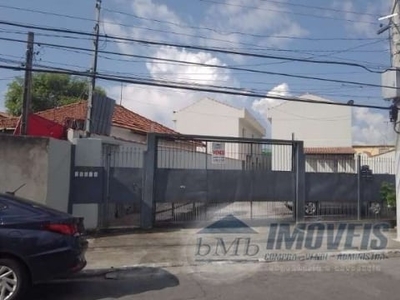 Casa em condomínio fechado com 3 quartos à venda na ABAITINGA, 275, Cidade Nitro Operária, São Paulo por R$ 350.000