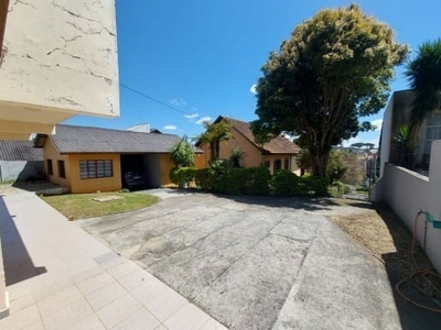 TERRENO NA RUA LIVIO MOREIRA DE 900 MT. NO BAIRRO SAO LOURENÇO A UMA QUADRA AV. MATEUS LEME .