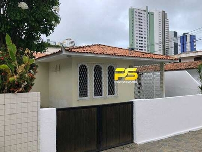 Casa para Locação, Tambauzinho - João Pessoa