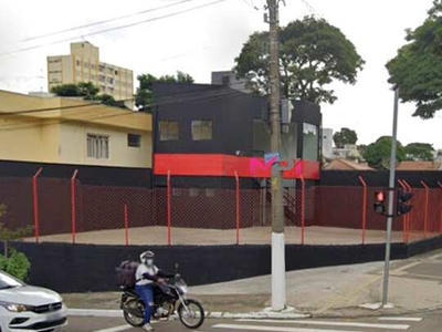 TERRENO COMERCIAL LOCAÇÃO 307m2 NA AV. 9 DE JULHO COM PEQUENO PREDIO - OPORTUNIDADE