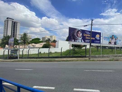 TERRENO PARA LOCAÇÃO NO JARDIM EUROPA - SOROCABA/SP