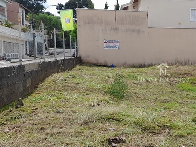 Terreno em Mirante da Colonia, Jundiaí/SP de 258m² à venda por R$ 318.000,00