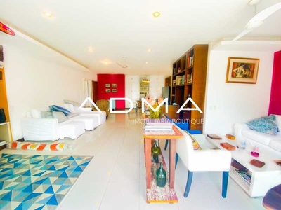 Apartamento-À VENDA-Ipanema-Rio de Janeiro-RJ