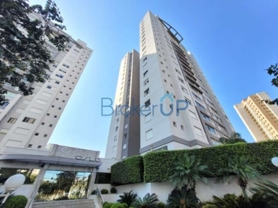 Apartamento padrão em jardim europa - porto alegre