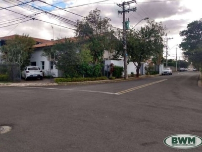 Casa à venda, 185 m² por r$ 1.100.000,00 - jardim sônia maria - sorocaba/sp