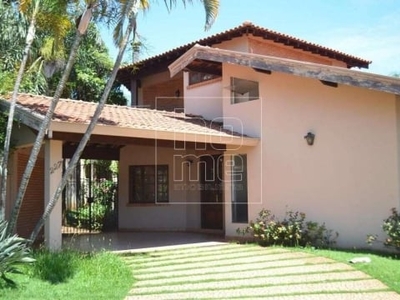 Casa em condomínio fechado com 4 quartos para alugar na alameda das pitangueiras, 227, parque faber castell i, são carlos, 278 m2 por r$ 5.600