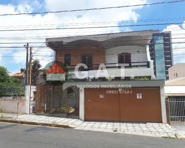 CASA PARA LOCAÇÃO NO JARDIM VERGUEIRO - SOROCABA/SP