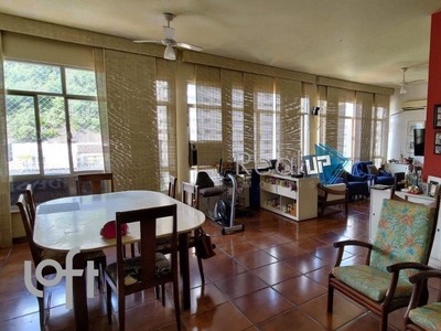 Apartamento à venda em Ipanema com 152 m², 4 quartos, 1 suíte, 2 vagas