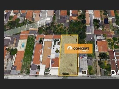 Terreno, 1000 m² - venda por R$ 2.300.000,00 ou aluguel por R$ 5.254,46/mês - Jardim Imper