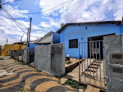 Casa com 1 quarto para alugar na francisco de assis pupo, 272, vila industrial, campinas por r$ 990