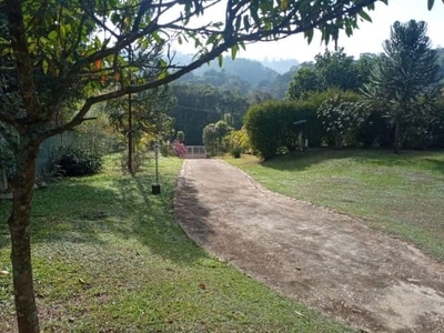 Terreno à venda na chácara recreio lagoa dos patos, jundiaí por r$ 740.000